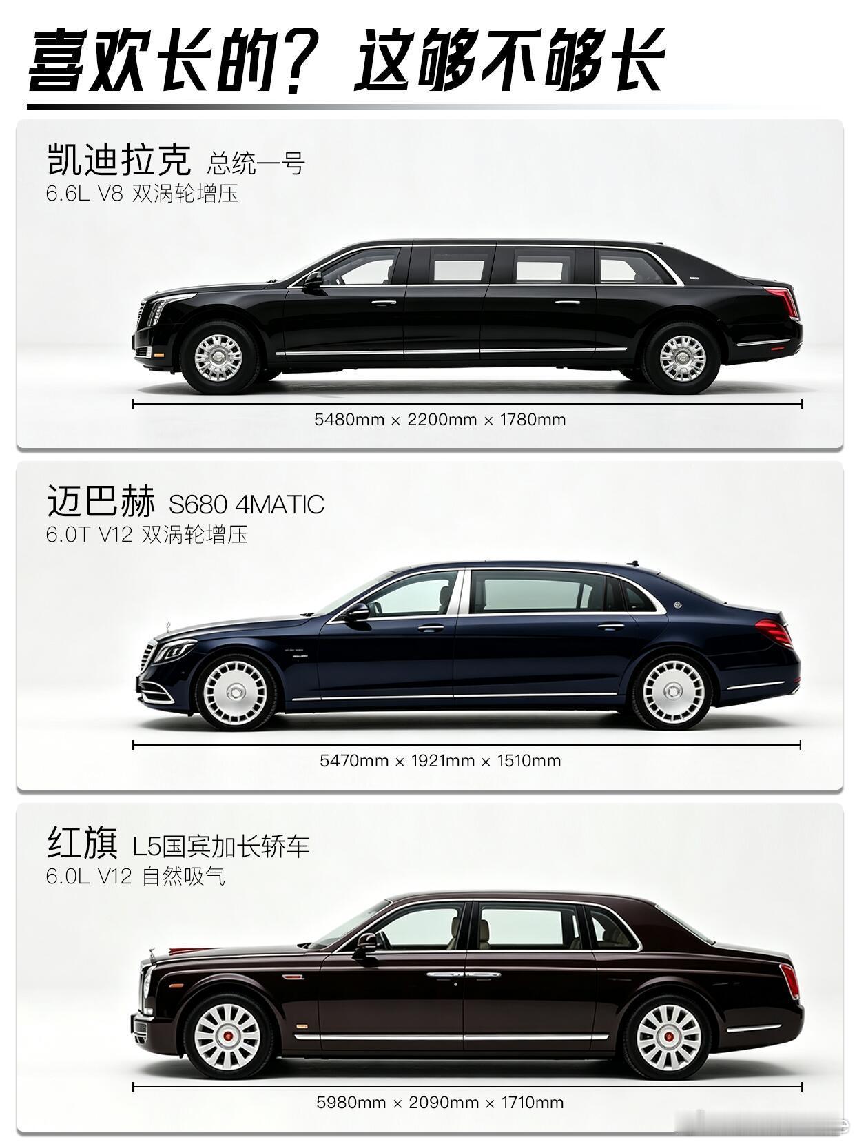 你问我有什么特长，我说：车特长！ ​​​