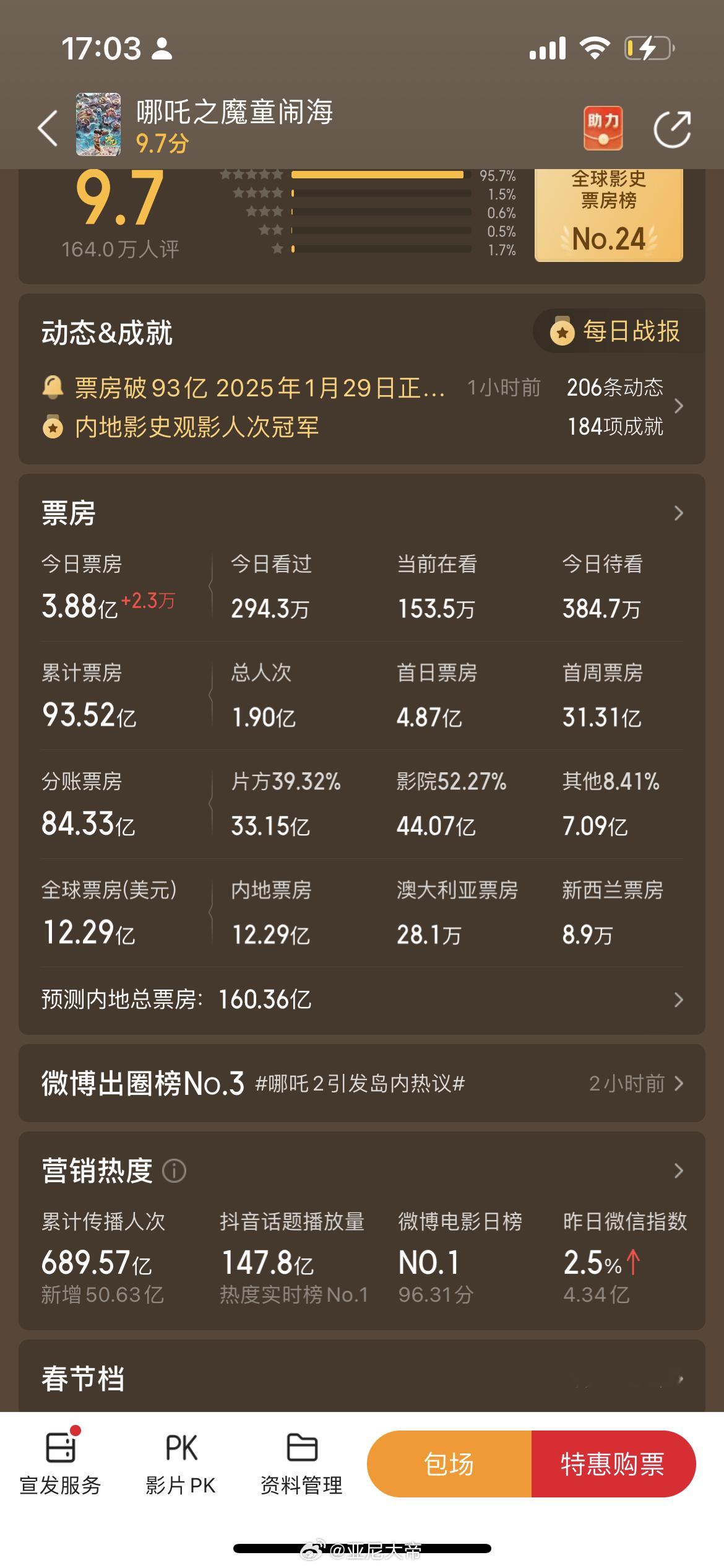 多少？160亿？？？ 