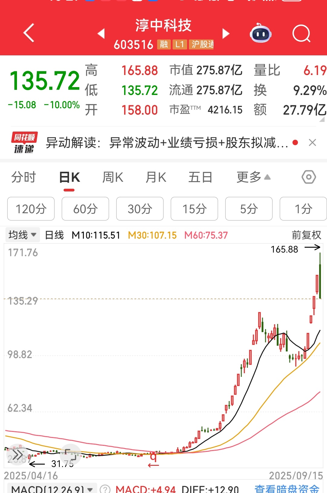 断头铡！ ​​​