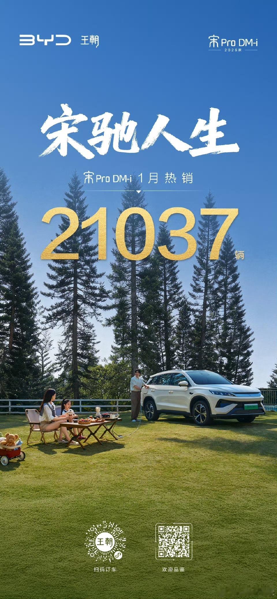 比亚迪宋pro 在1月还熊起了，惊不惊喜，估计长续航贡献不小啊，按比例折算，这车