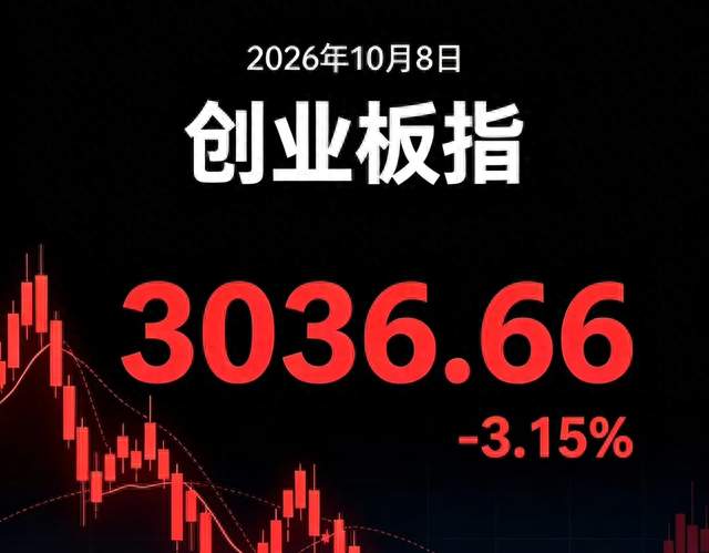 节后开盘市场迎来调整，聊聊普通股民看到盘面后的真实感受