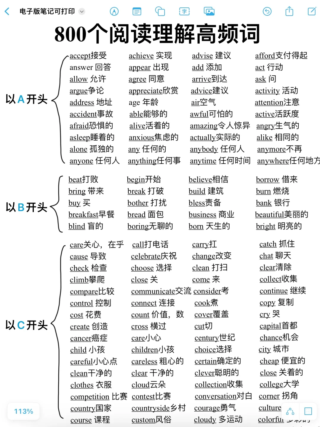 英语裸考急救！800个阅读理解高频词！闭眼选！