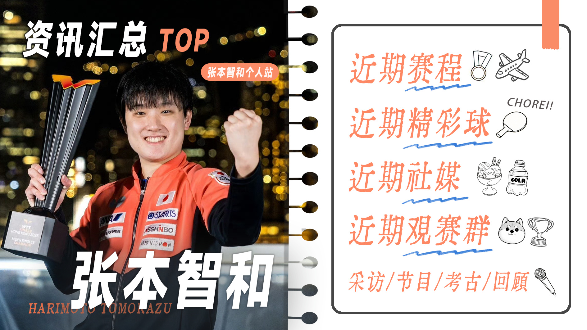 张本智和张本智和 🔝小智资讯汇总🔝📆近期赛程2026.04.28～05.1
