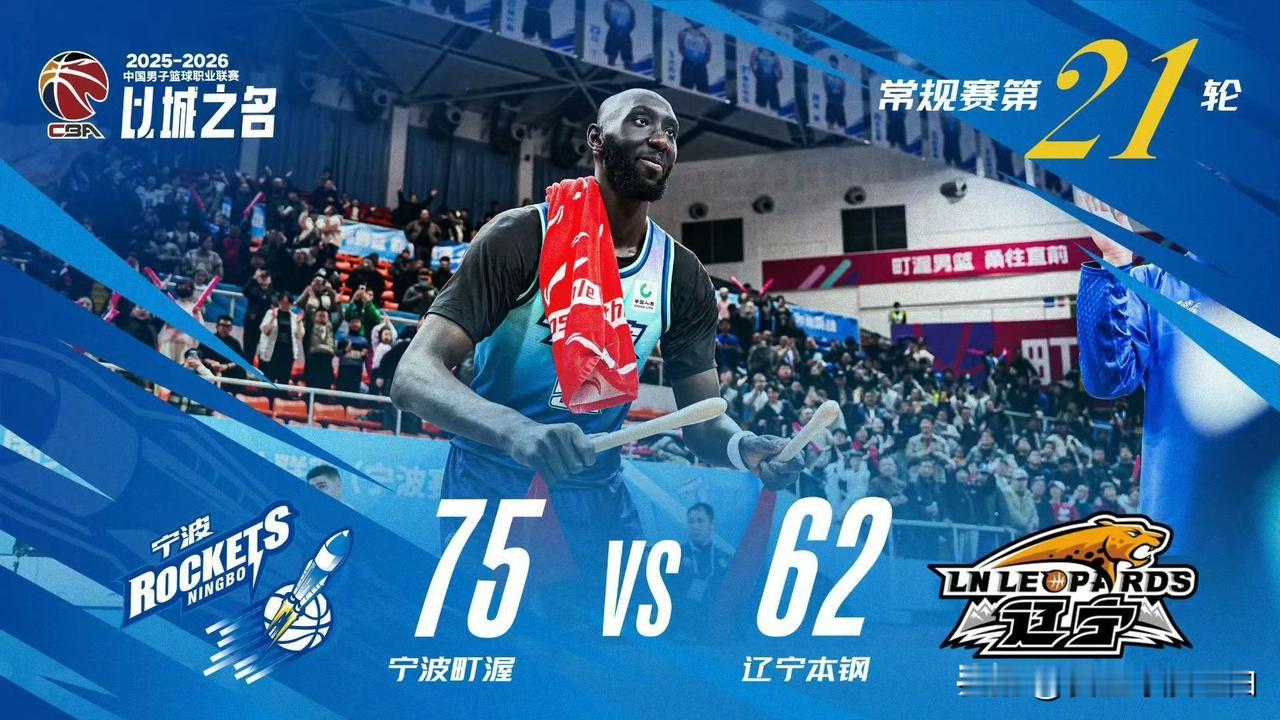 经过一场激战，辽宁男篮在客场以62比75爆冷输给宁波男篮。这是辽宁男篮队史第一次