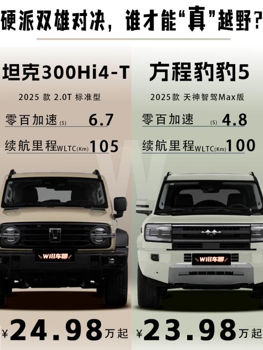 硬派双雄对决，谁才能“真”越野？
