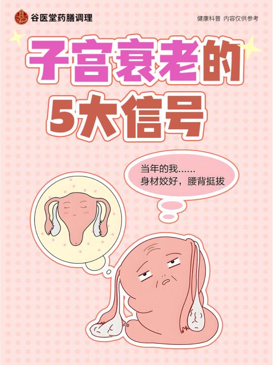 女性健康 | 子宫衰老的5大信号！