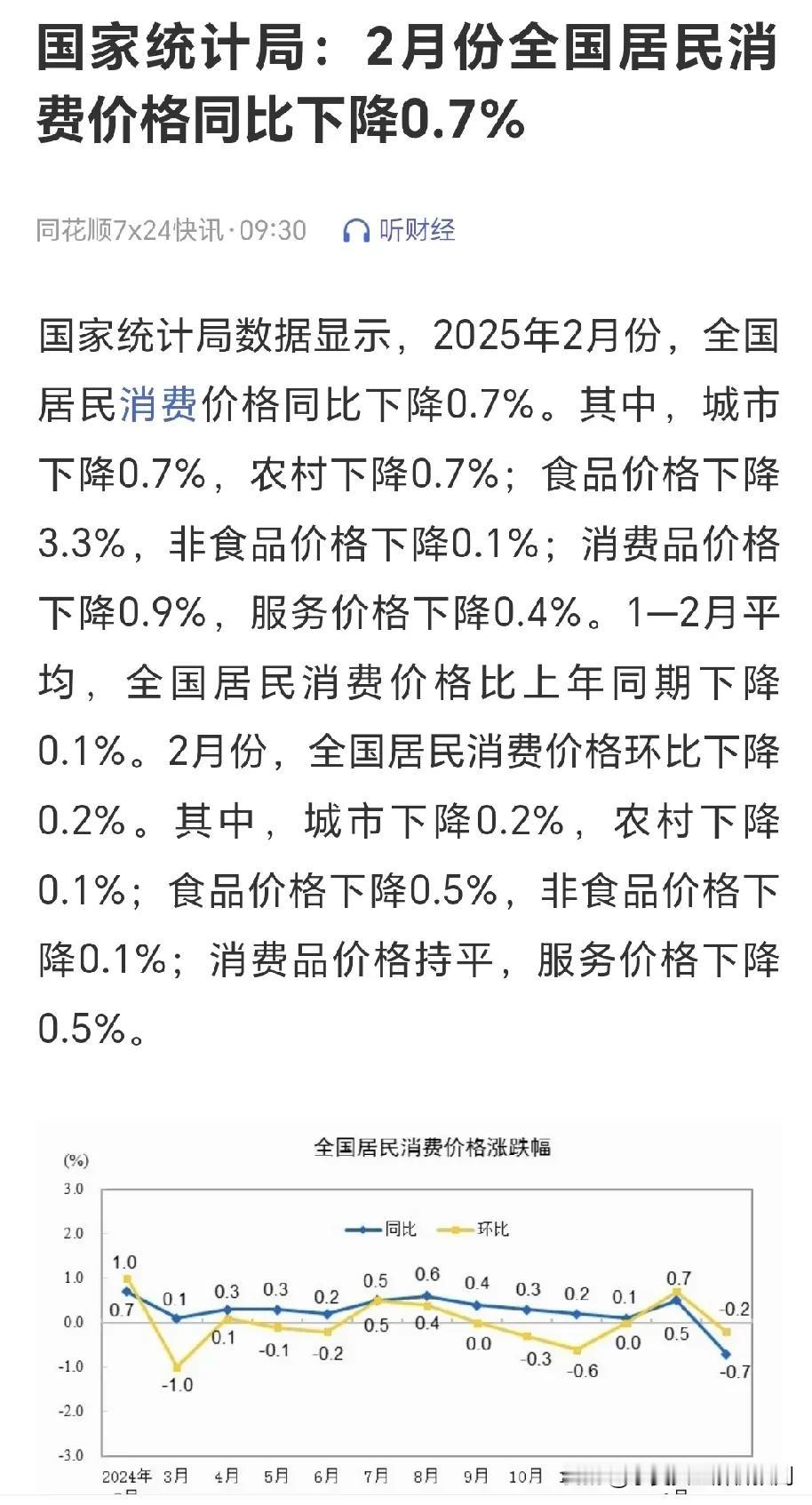 对于消息与数据，我的观点从来都是，消息与数据都是有需要才有消息与数据，而不是消息