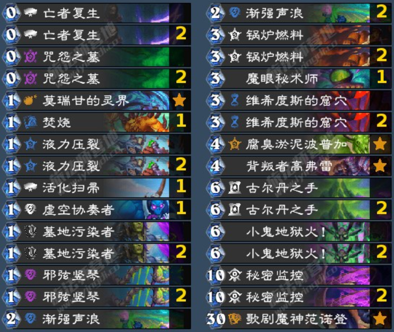 炉石传说 狂野疲劳术数量太多了，全力过牌提高疲劳值，然后渐强声浪进行斩杀。AAE