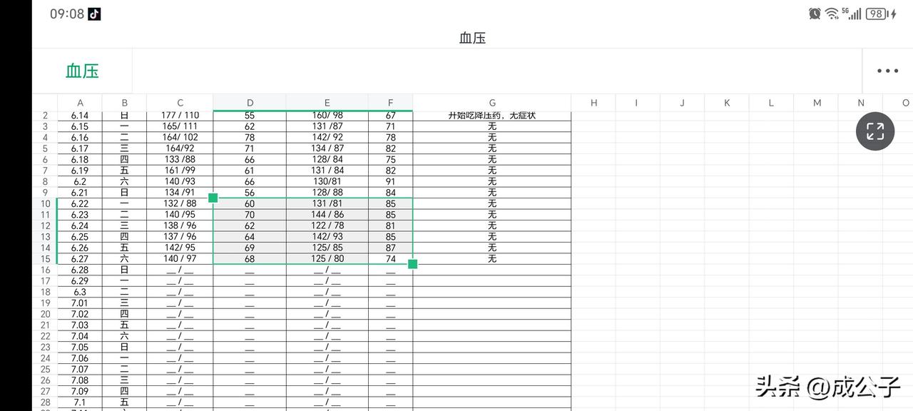 昨天是 6 月 27 号，周六。
又被拉去当劳工了，把杂草和烂树全都清除了，结果