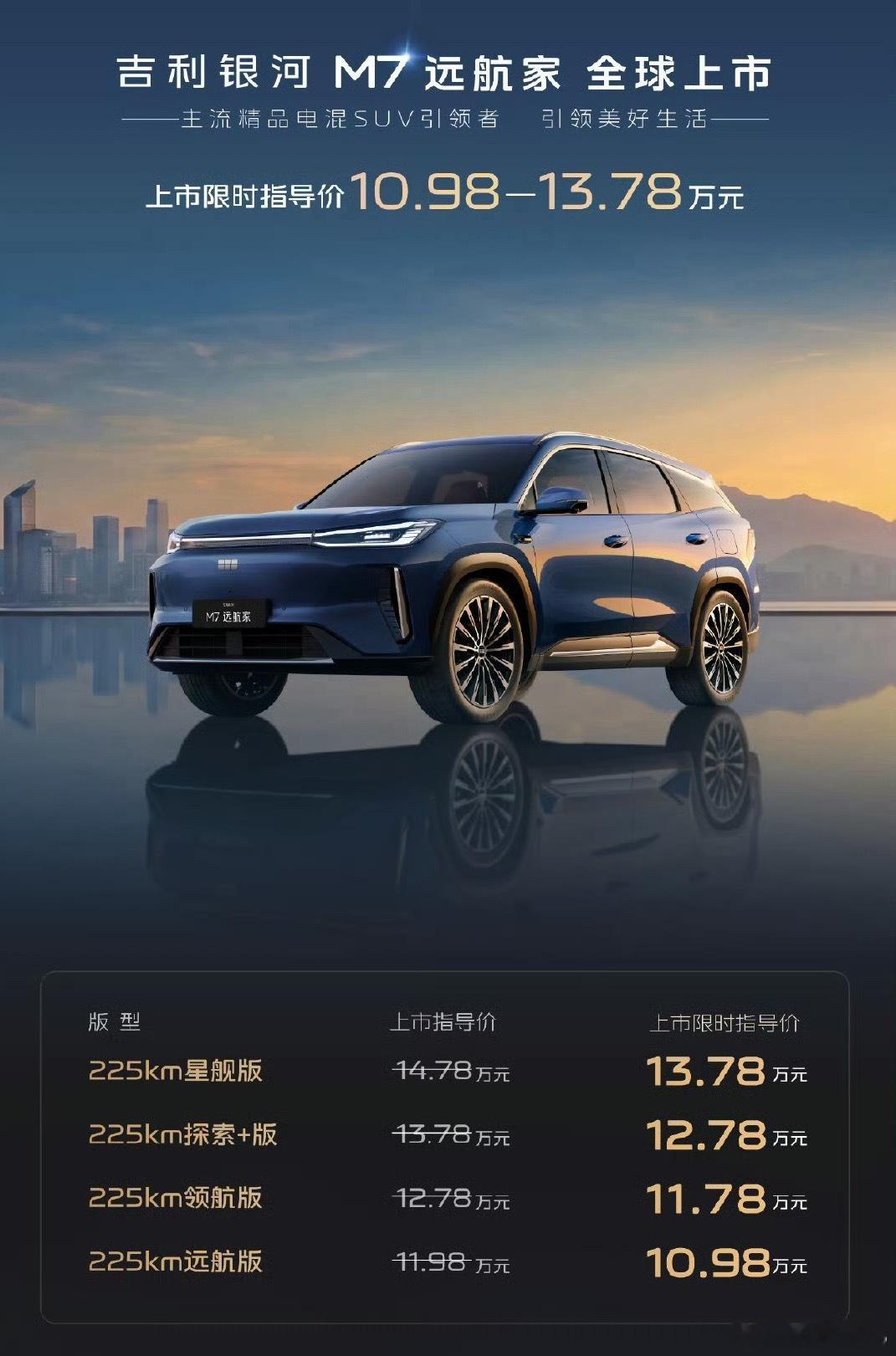 吉利银河M7上市，车价10.98-13.78W，综合续航1730KM，百公里油耗