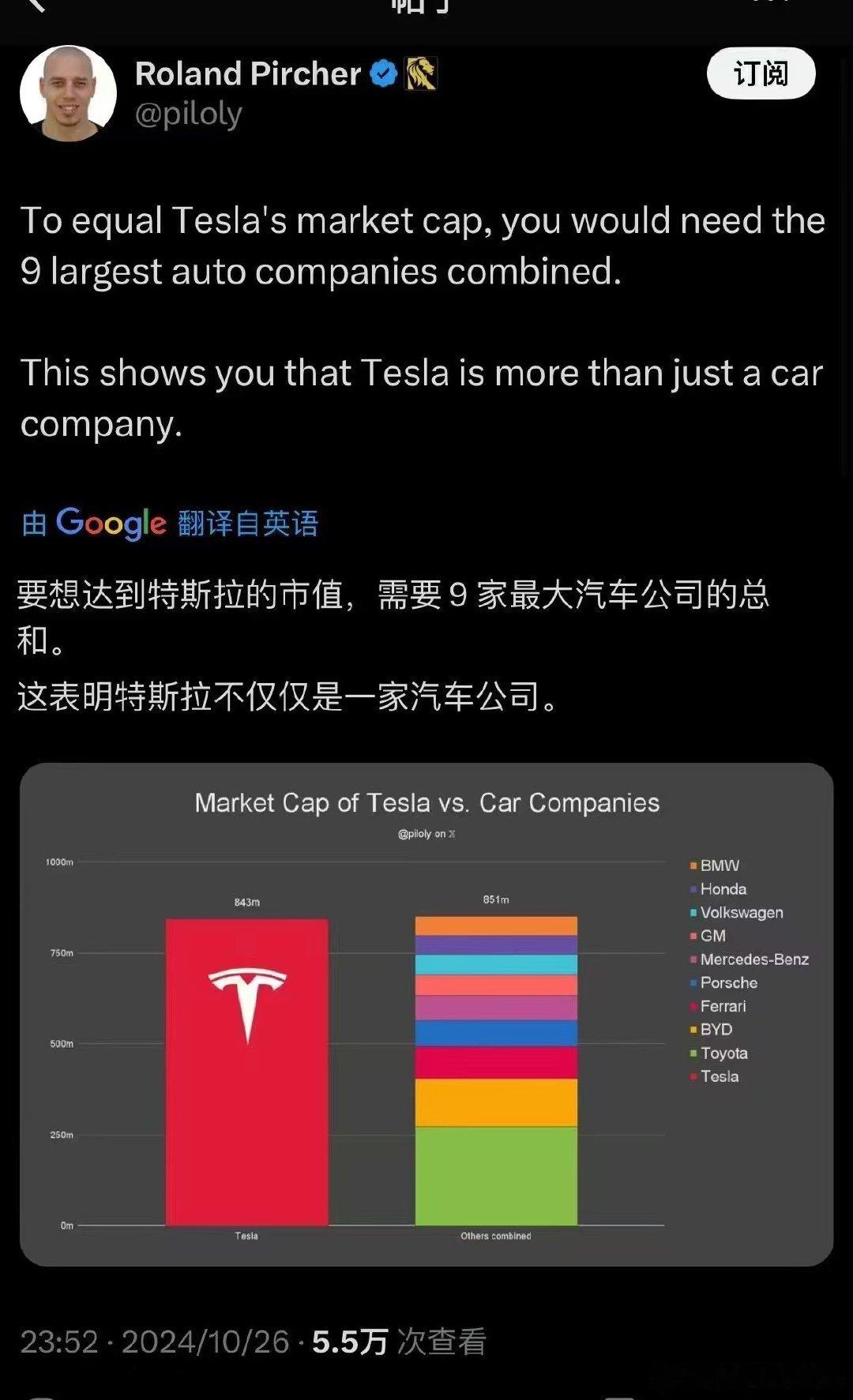 牛 ​​​