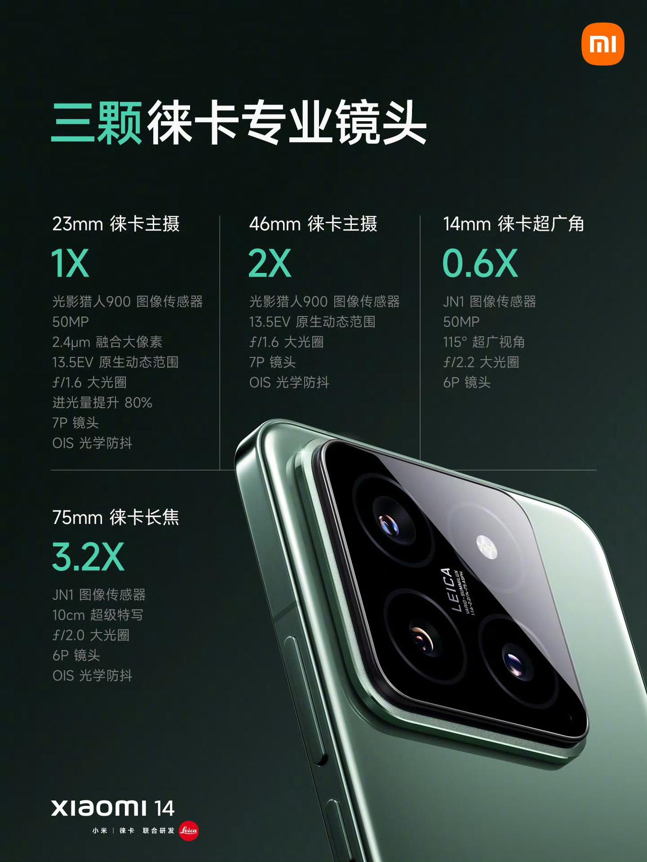 小米14主要是升级了主摄 ，副摄升级到JN1