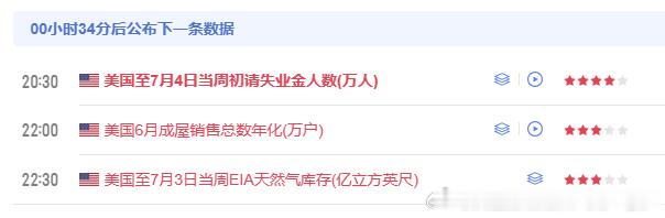 都已经震荡这么久了，不差这会了，还有半小时初请出炉，等初请再看吧，先空仓观望黄金
