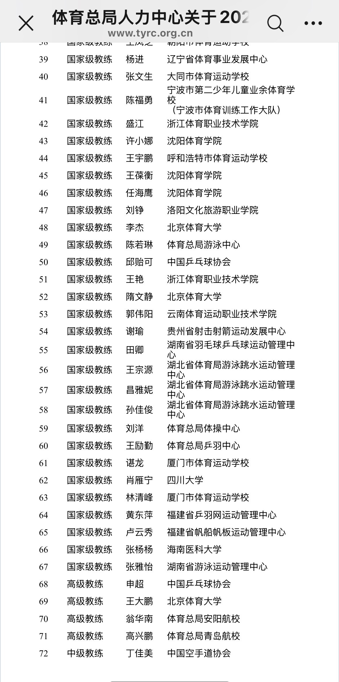 王励勤邱贻可国家级教练评审通过 5月6日，据体育总局官网：按照教练员职称评审工作