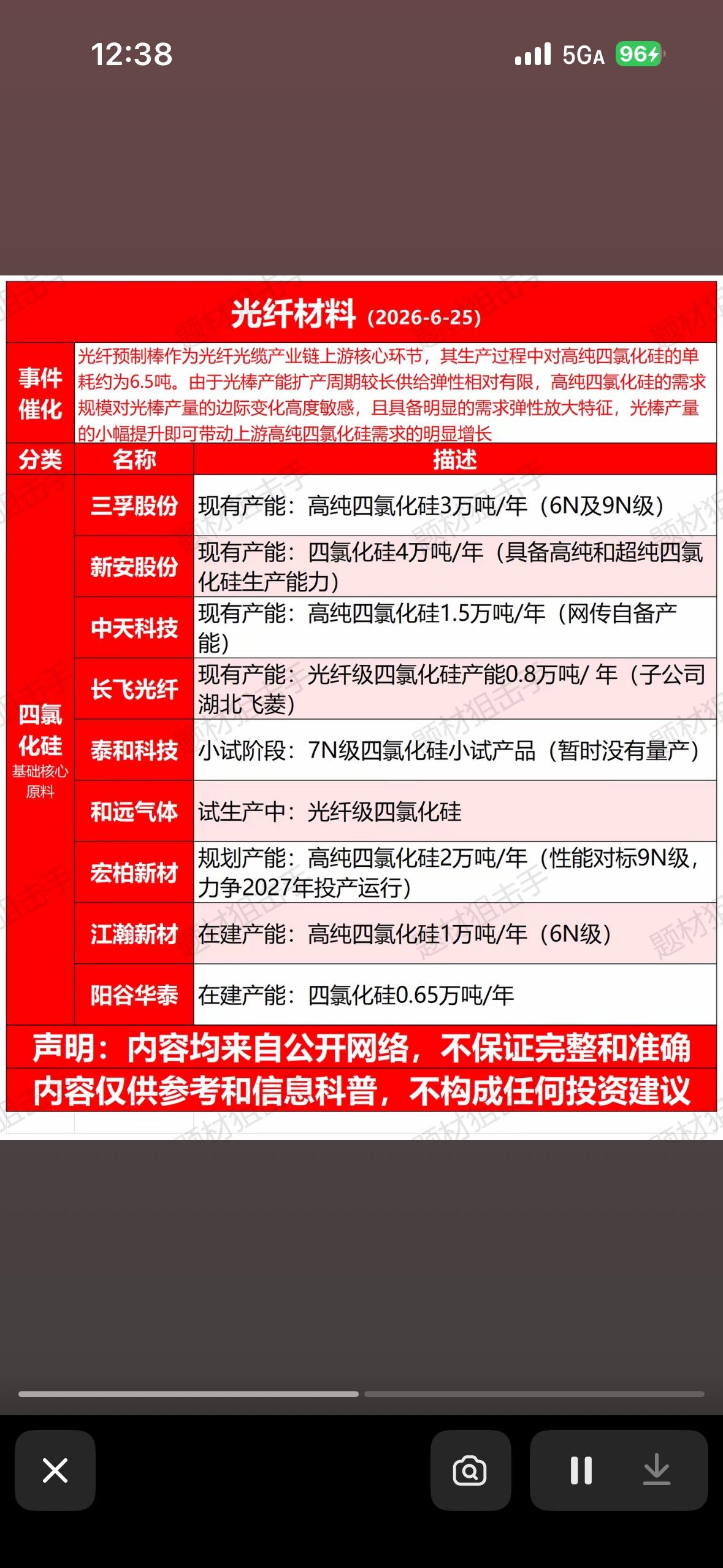 光缆材料行业分析：2026年市场趋势与潜力股

光缆材料行业未来几年的发展值得关