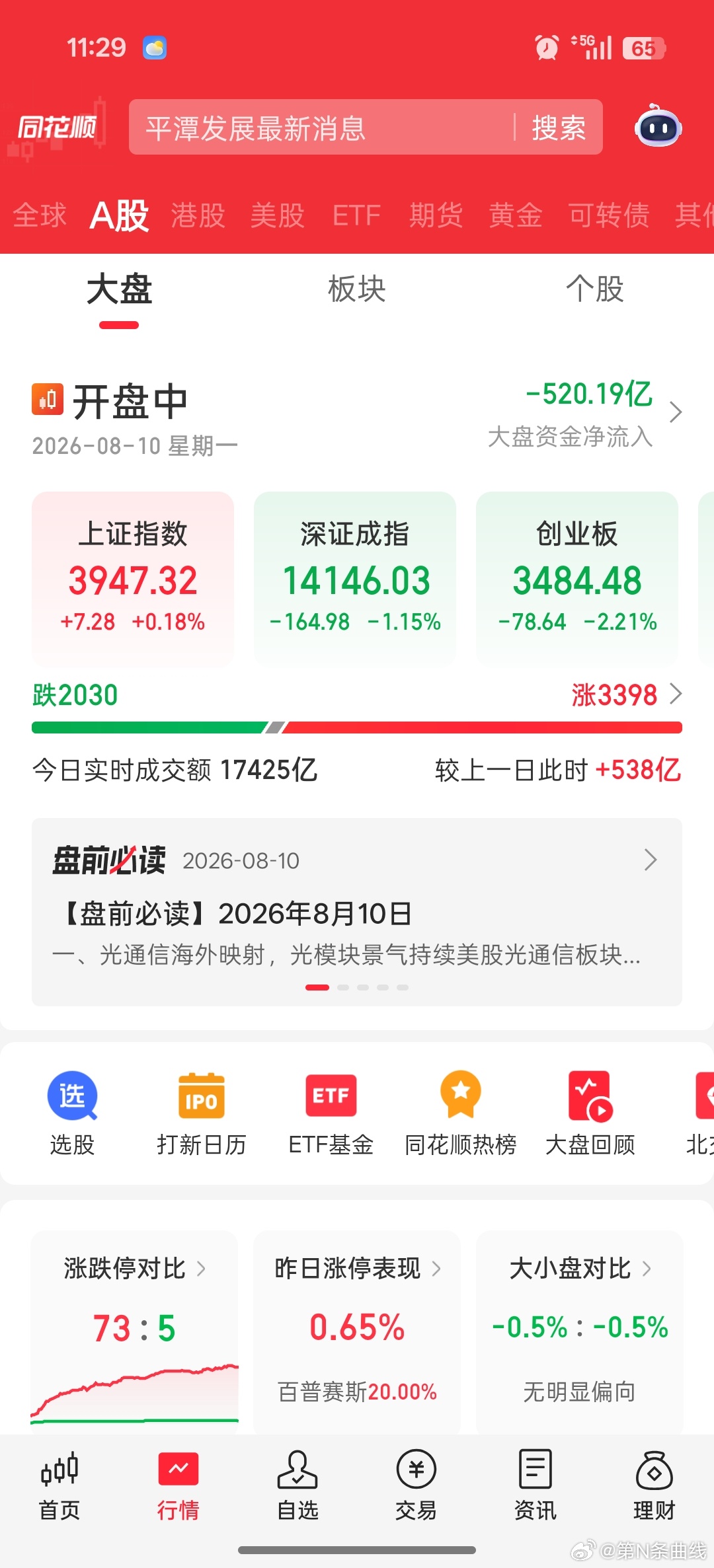 股市是人性的博弈场，悠着点。朱锐上个月还在发股票预测