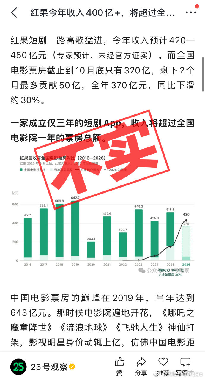 【红果短剧否认年收入400亿】红果短剧回应年收入400亿 10月27日，发文辟谣
