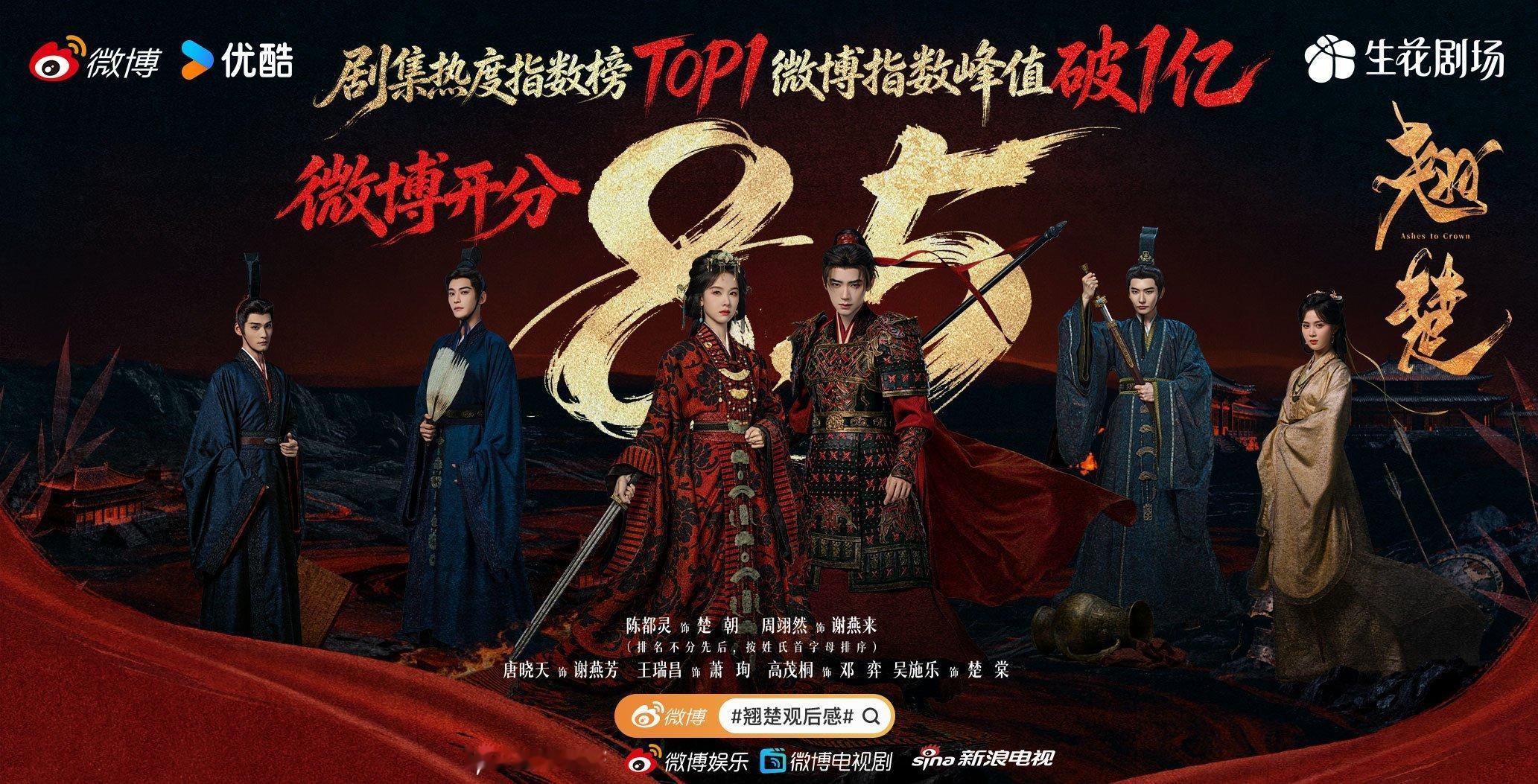 《翘楚》这回真给国产剧长脸了，Netflix全球非英语第7，是优酷第一个登榜的，