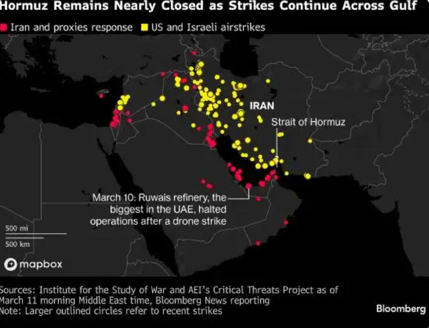 霍尔木兹海峡风波升级，三艘商船遭不明发射物袭击，伊朗原油出口不跌反涨，北约应对尽