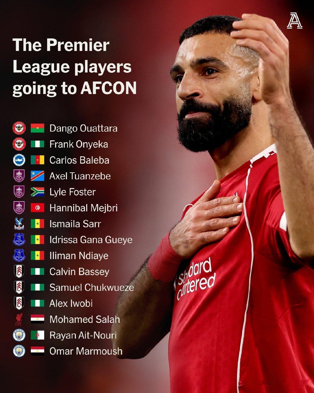 【非洲杯英超球员名单】英超20支球队，出战非洲杯的球员名单： 