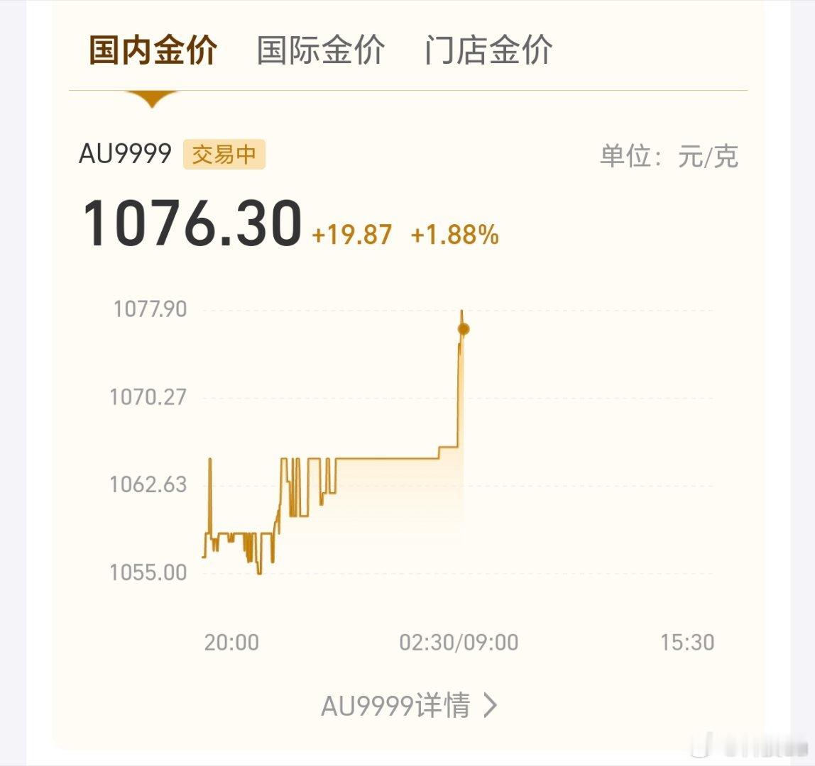 金价半年多前，当时投资黄金才七百多，金饰还不到八百。现在都一千多了。当时没上车。