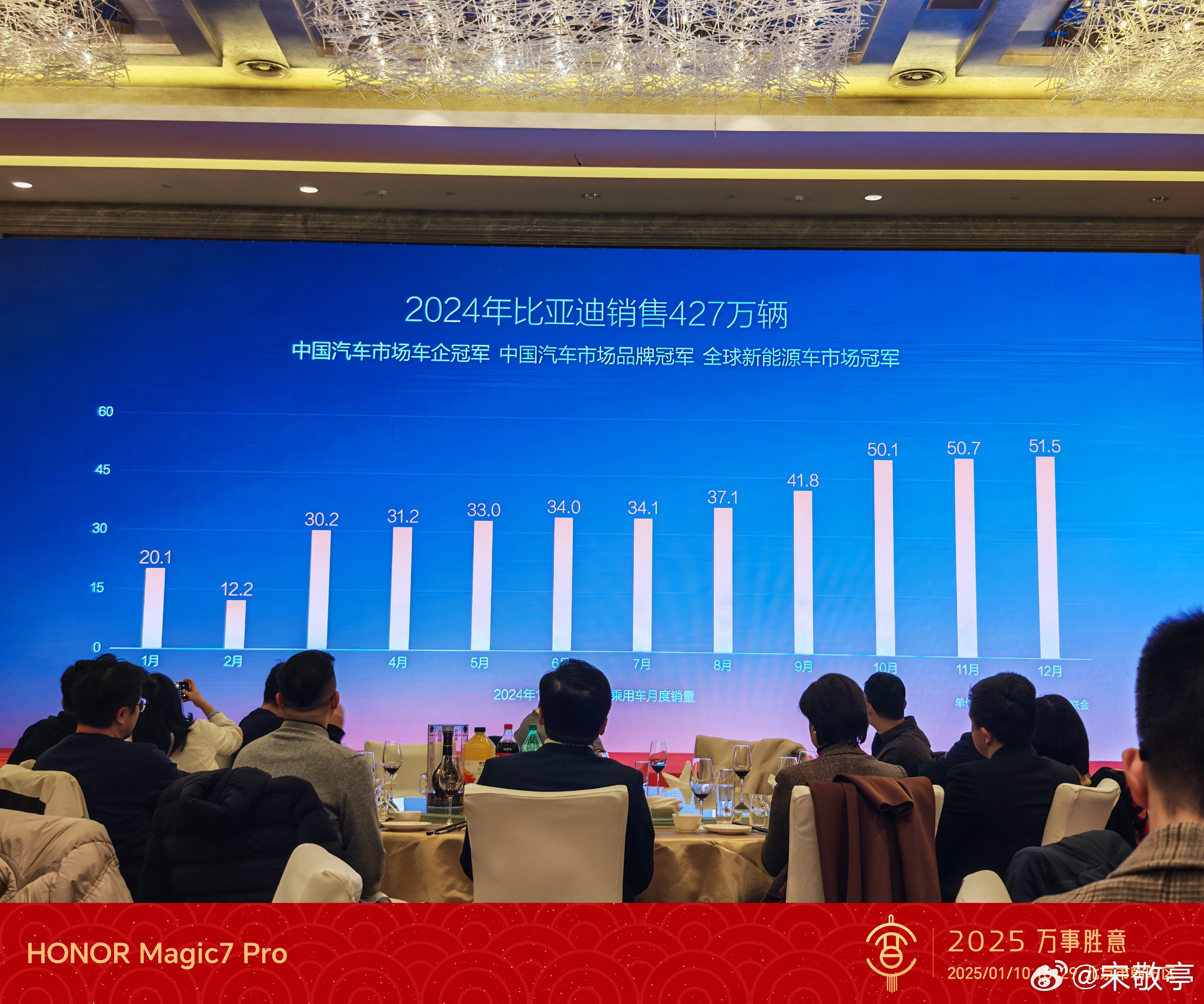 我迪家宴中了款AirPods 4，这运气还是可以的，2025继续加油[耶]。  