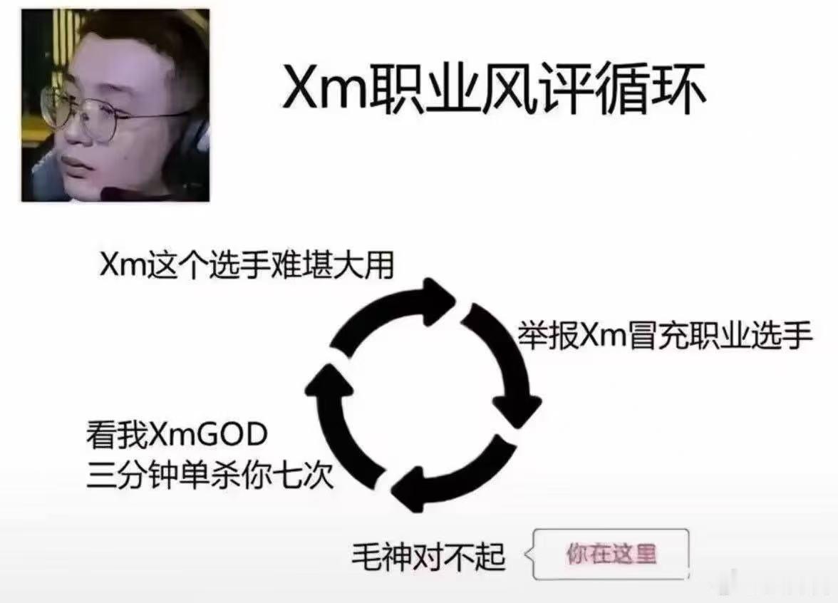 这图常看常新啊dota2