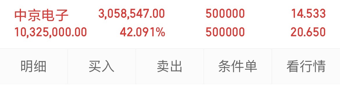 中京一拉起来  私信就爆了！都在问教授跑不跑！统一回复一股没卖！拿稳了还会有新高