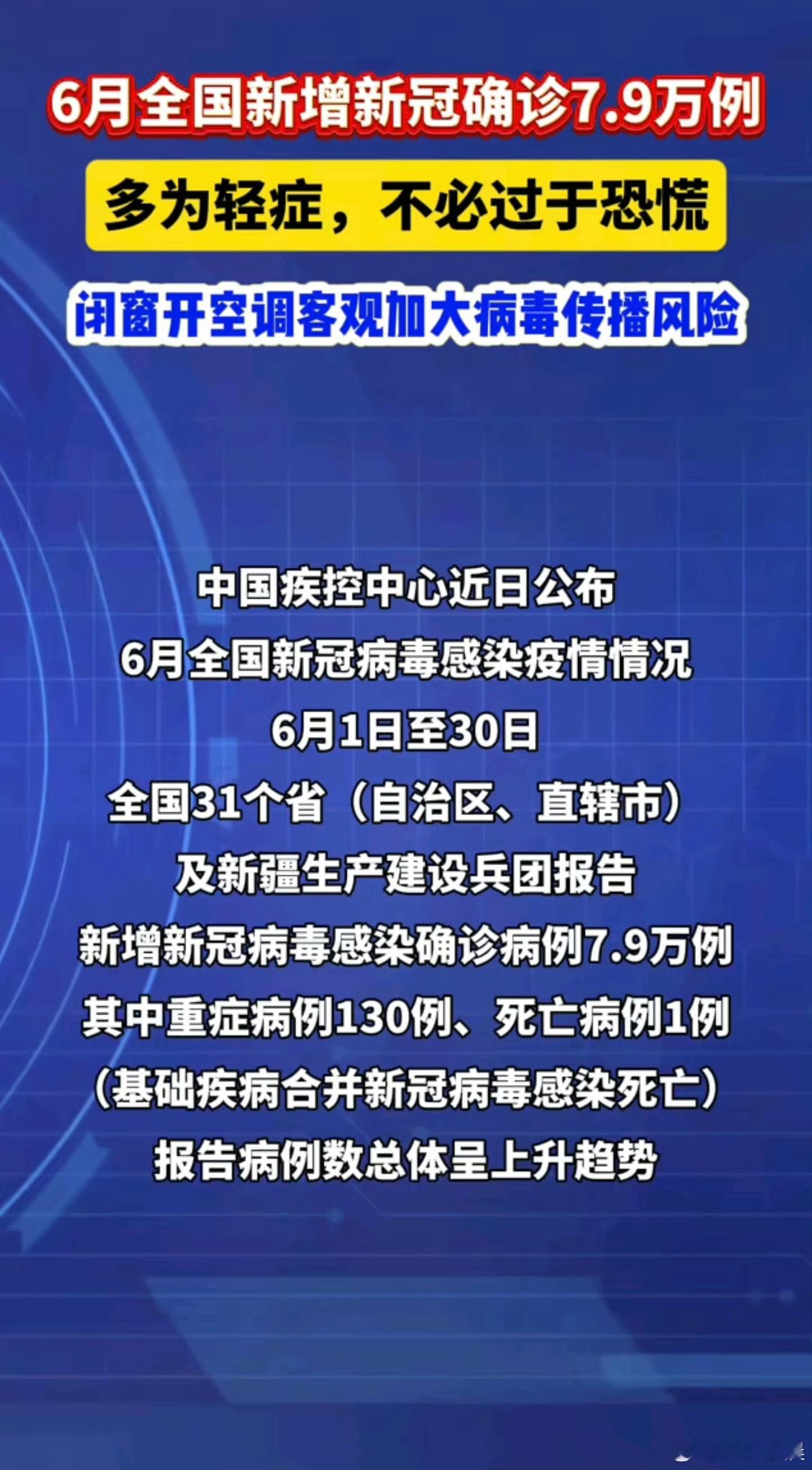 6月新增新冠确诊7.9万例中疾控数据虽有波动，但透露出的核心是：新冠已步入常态化