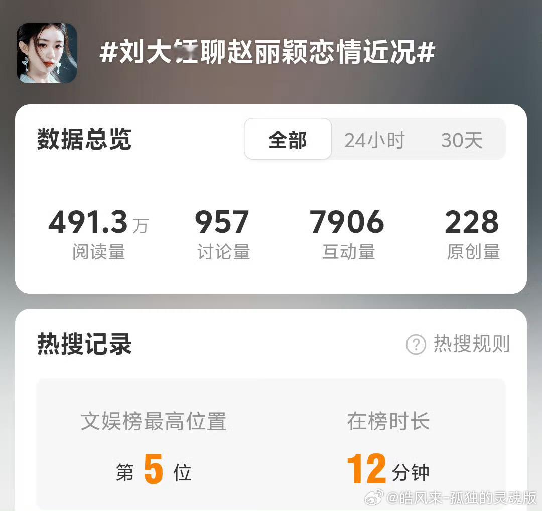 狗仔刘大锤近期在直播中谈及赵丽颖的恋情动态，称其刻意避开媒体保护隐私，但相关说法