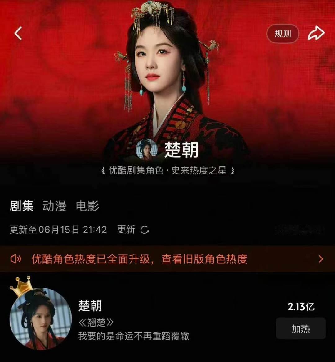 陈都灵楚朝史来热度之星陈都灵楚朝剧集角色史来热度之星陈都灵楚朝剧集角色史来热度之