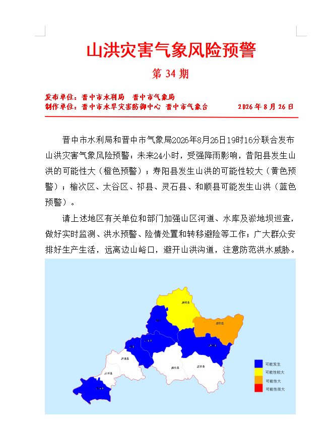 分享图片 ​​​