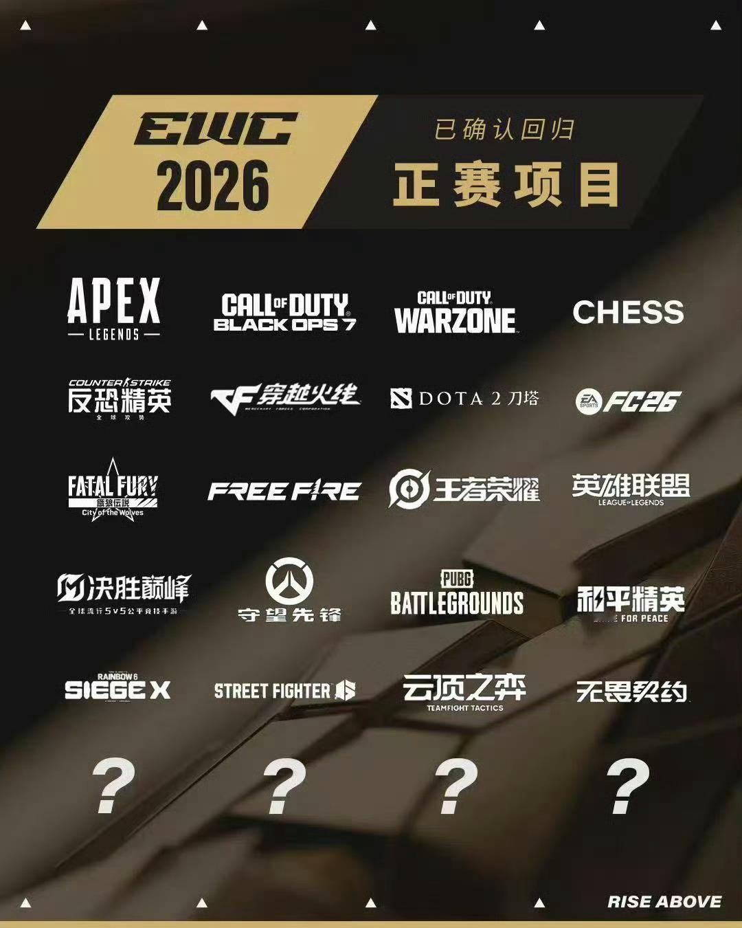 2026EWC电竞世界杯20个正赛项目揭晓，4个悬念感觉很好猜[doge] ew