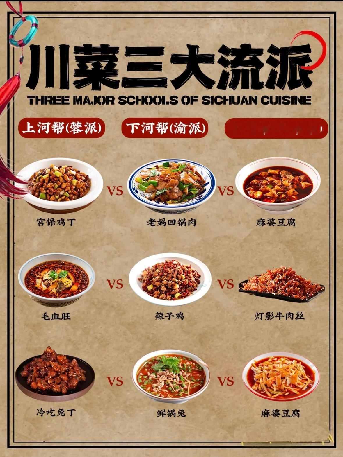 川菜老师傅被爆冷击败后又杀回来了百厨大战《食神·百厨大战》第一期被年轻人爆冷击败
