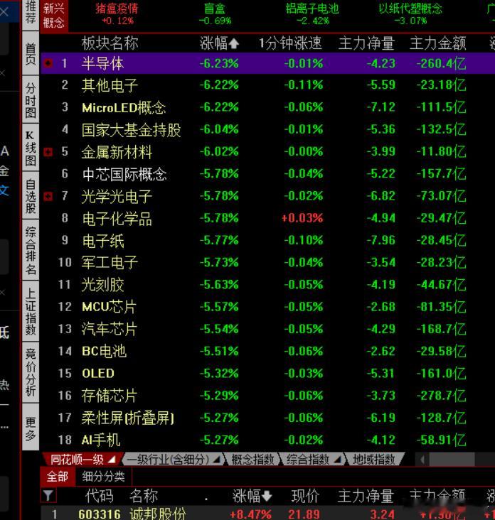 整个场子今天除了老登扛得住，其他都缴械！ 