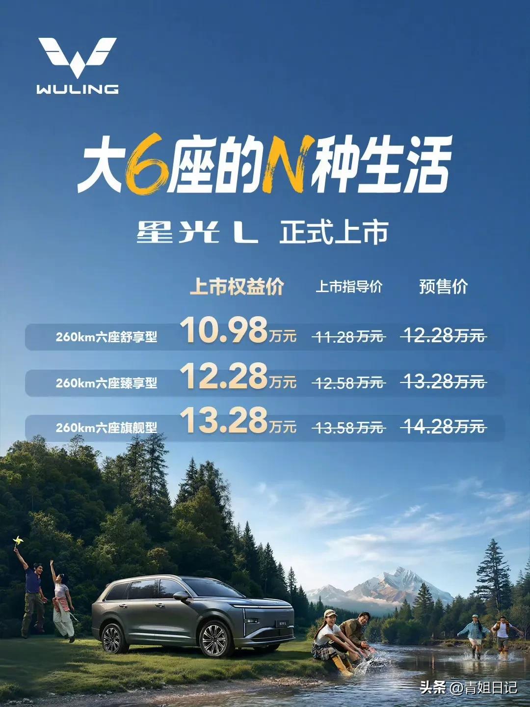 2026年买SUV，别再傻傻交智商税了，按预算闭眼入这5款：

1. 40万左右