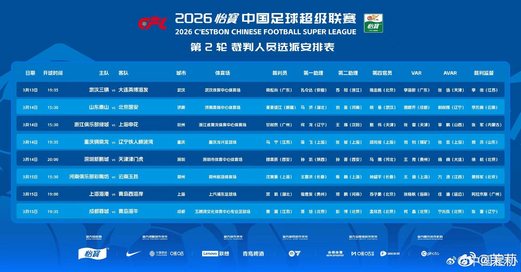 深圳新鹏城 2026中超联赛第2轮裁判选派结果公布，具体安排如图。执法深圳新鹏城