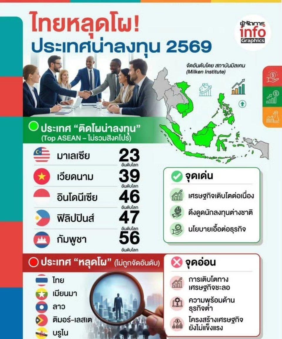 菲律宾落选安理会非常任理事国联合国大会最近选举产生新一任安理会非常任理事国，菲律