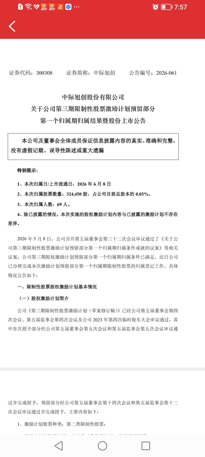 煮熟的鸭子会飞了吗？美股纳斯达克指数上周五晚间的大跌也太寸了吧？
据中际旭创6月