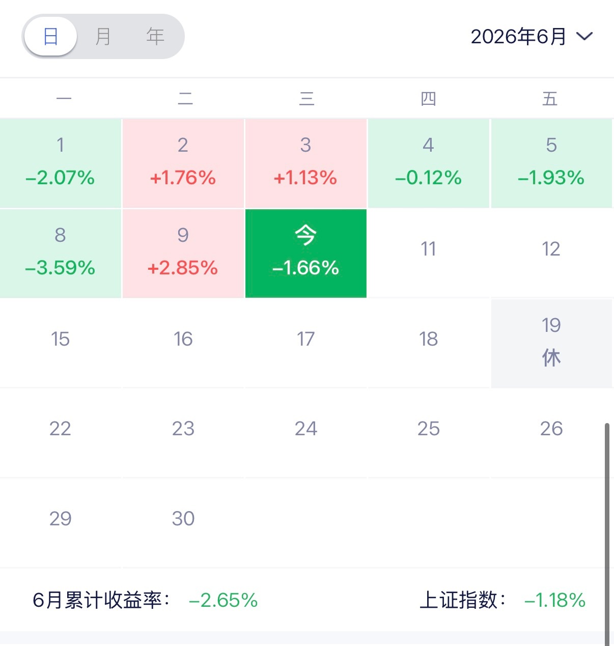 我不玩了行不