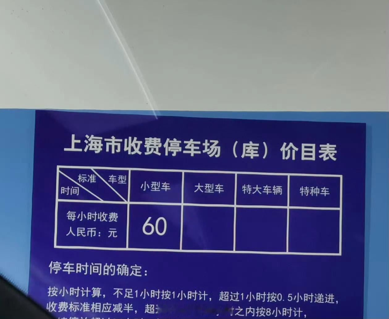 上海停车费这么贵吗[傻眼] ​​​