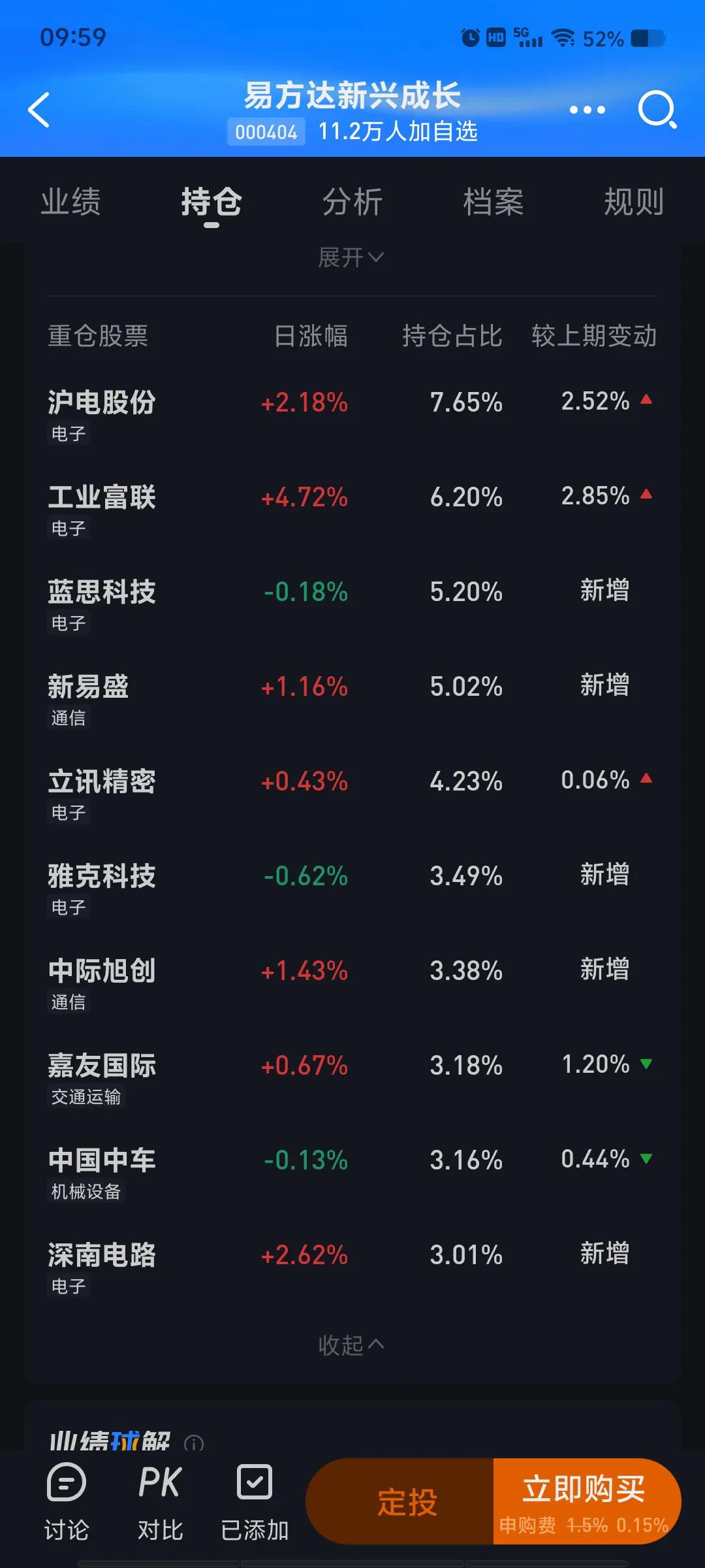 不是英伟达一折腾，科技信创板块，尤其是ai产业链最近其实过得挺愉悦的。而老大难板