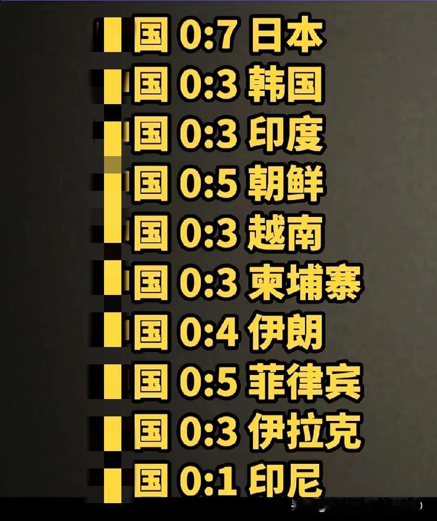 看了这张图片，我才真正知道不是所有的牛奶都叫特仑苏，不是所有的球队都叫“特能输”