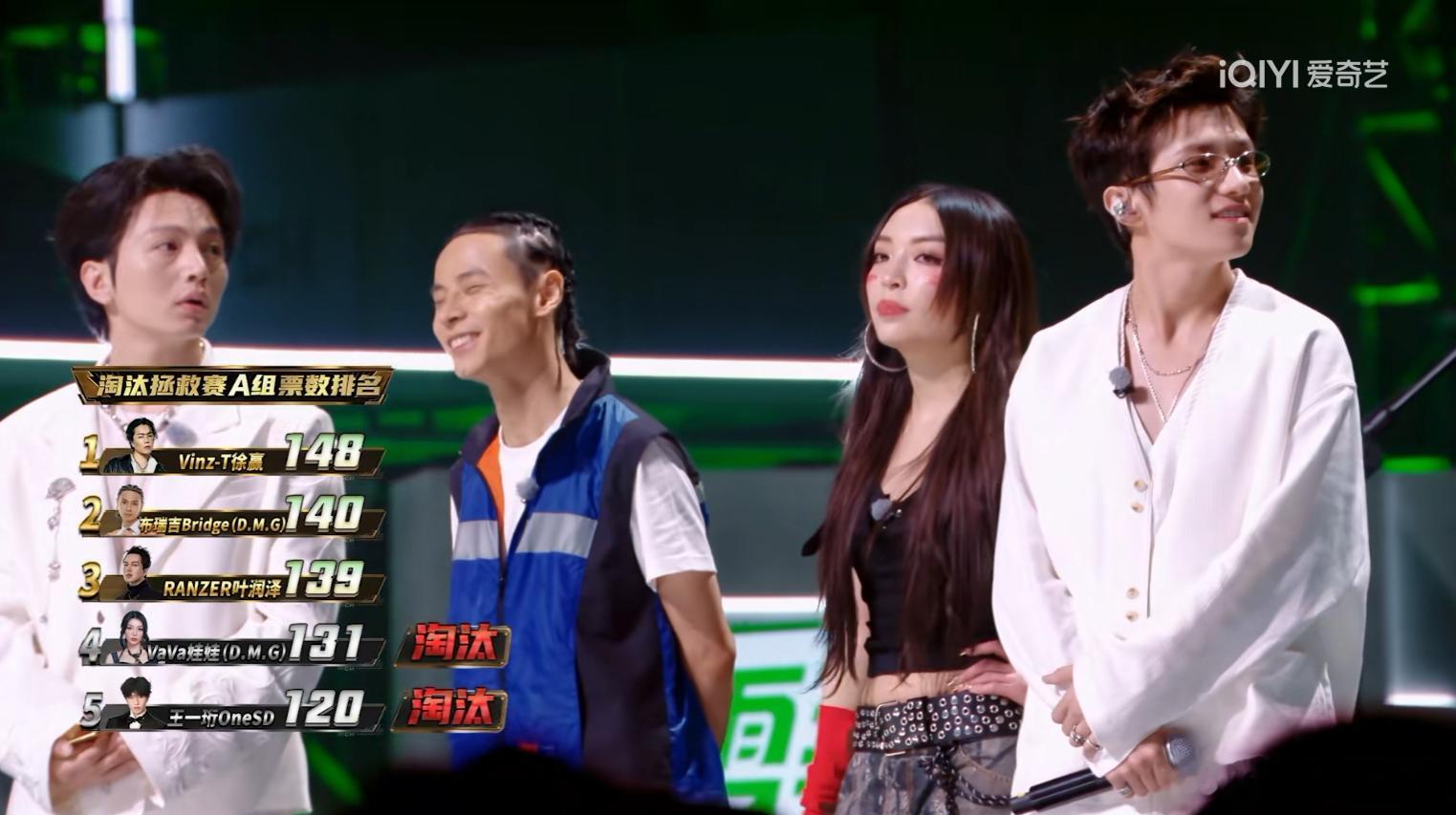 淘汰赛第一组5进3最终票数如下布瑞吉被扣了20票之后仍有140分，最终排名小组第
