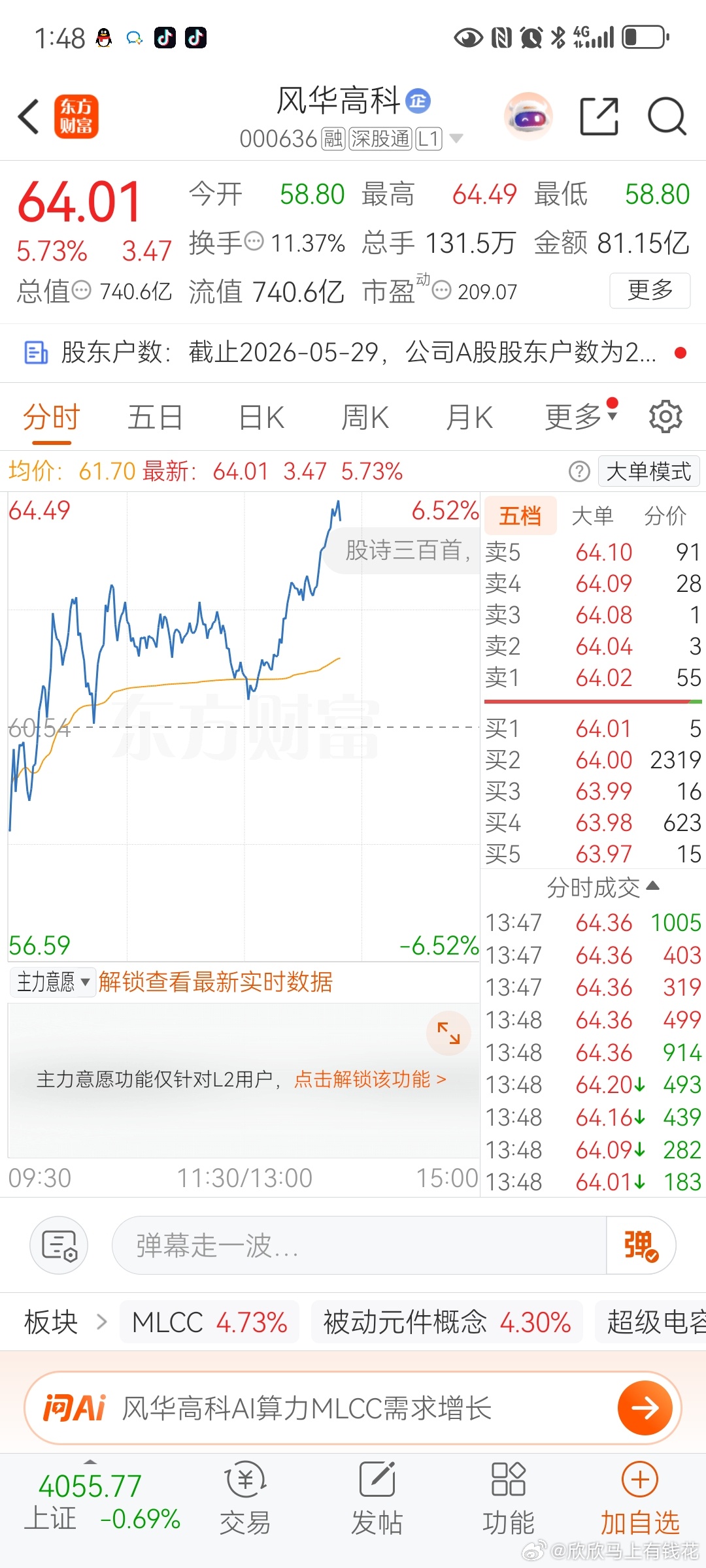 风华高科$风华高科 sz000636$ 强者恒强，还有家人宝子在里面吗