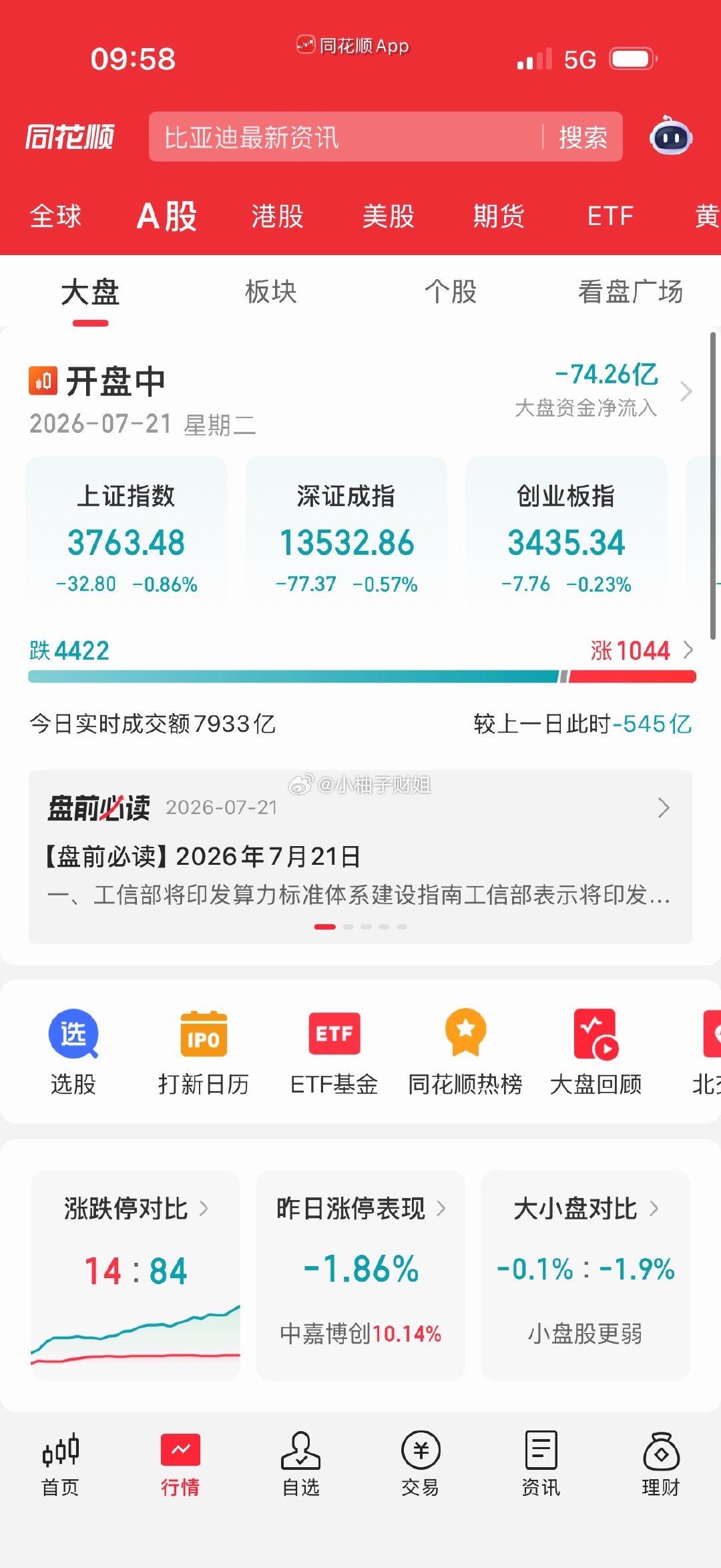 反弹的像八十老奶奶过马路，大家看看别动手 