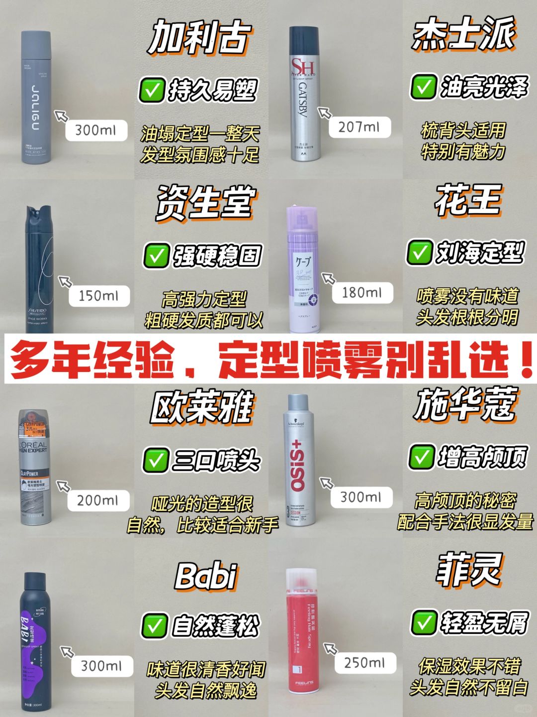 真心劝大家！不要在定型喷雾上面花太多钱！