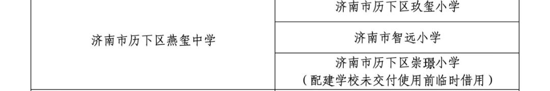 2026年长岭山片区学区划分！今年最大变化就是崇璟小学对口初中未交付前临时借用燕