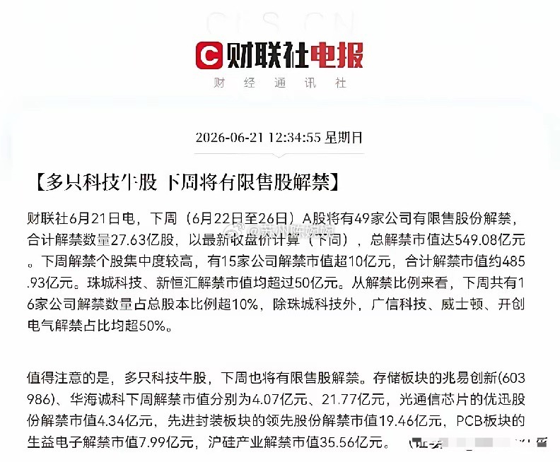 不好了，不好了，一个利空消息来了，就在刚刚，我无意看到这条消息，心里又五味杂陈，
