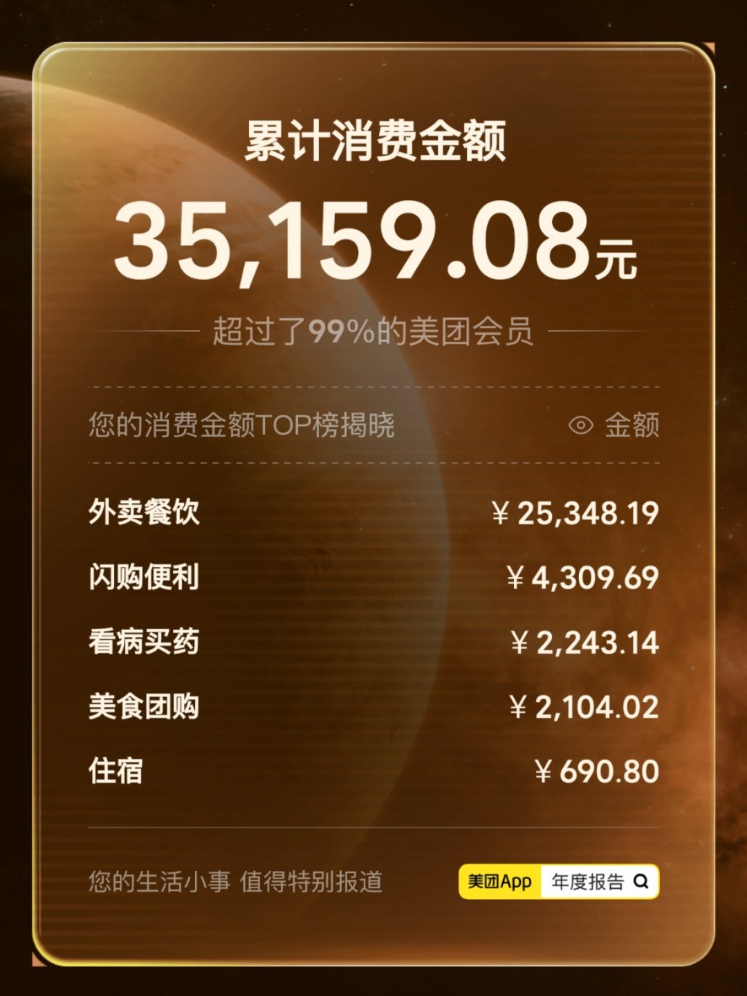 年度报告这应该不算多吧，怎么就超越了99%的人，咖啡很多都是在小程序你直接下单，